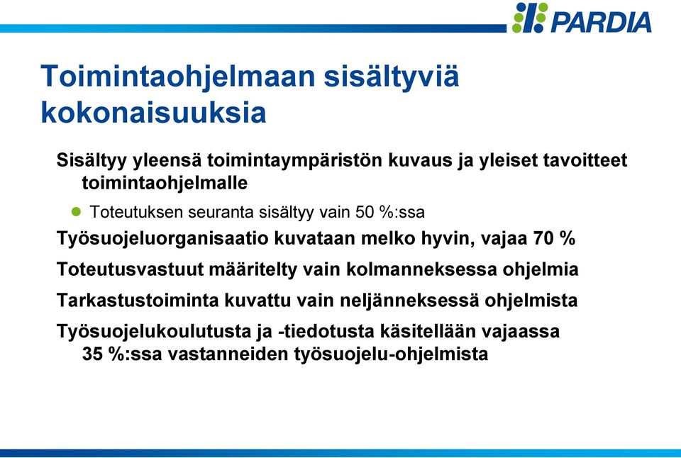vajaa 70 % Toteutusvastuut määritelty vain kolmanneksessa ohjelmia Tarkastustoiminta kuvattu vain