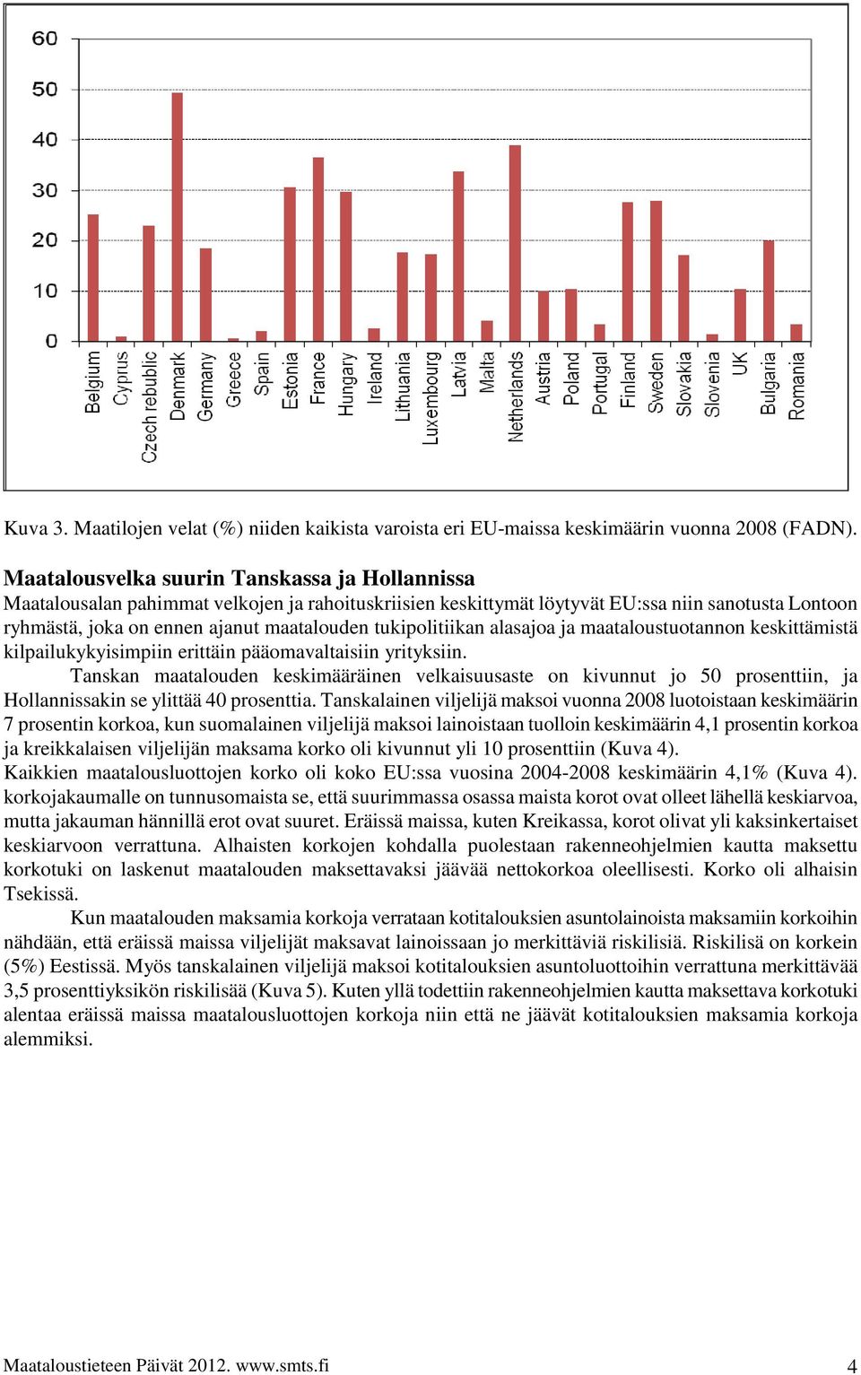 pääomvltisii yrityksii. Tsk mtlo kskimääräi vlkissst o kivt jo 50 prosttii, j Hollisski s ylittää 40 prostt.