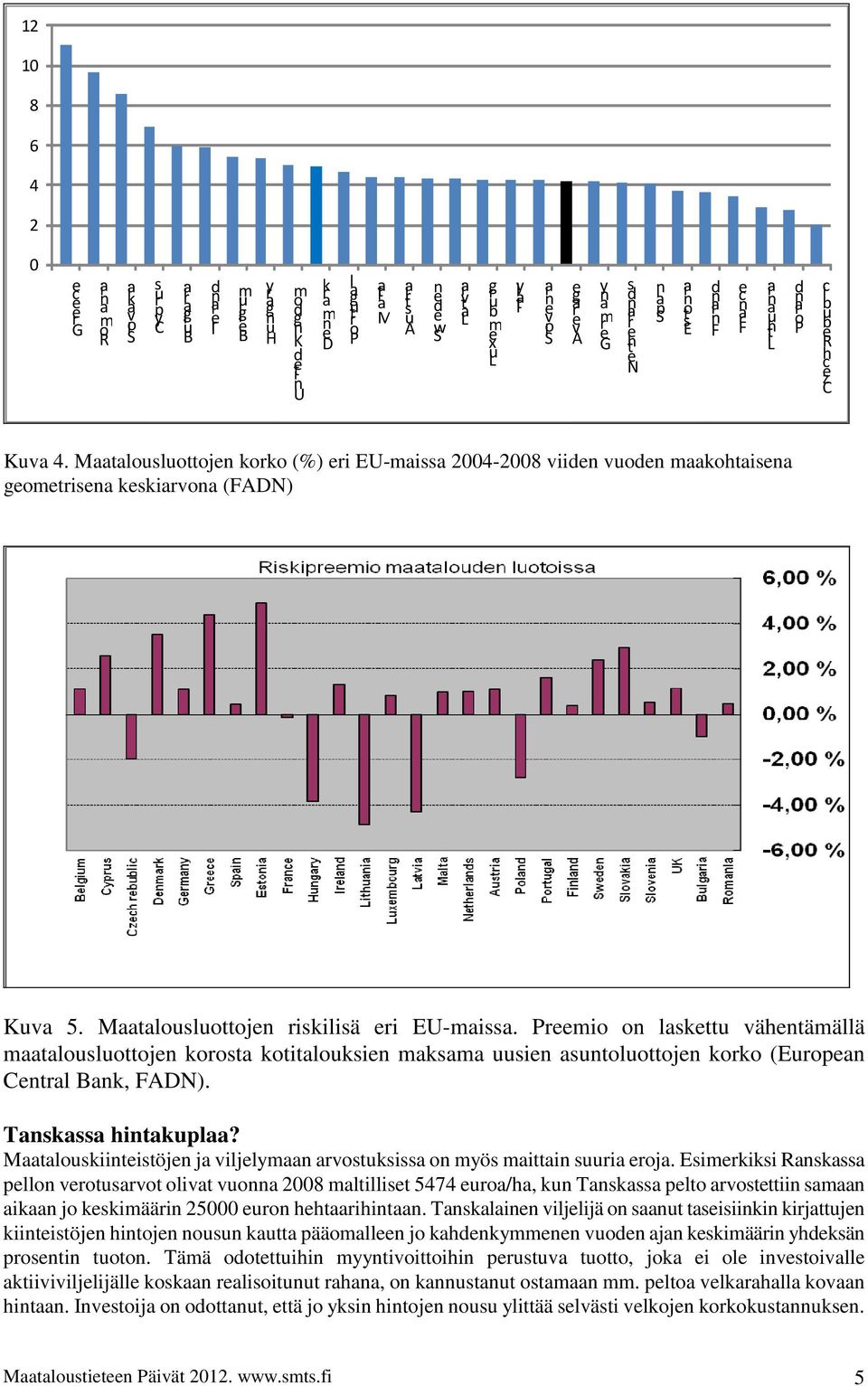 Prmio o lsktt vähtämällä mtloslottoj korost kotitloksi mksm si stolottoj korko (Erop Ctrl Bk, FADN). Tskss hitkpl? Mtloskiitistöj j viljlym rvostksiss o myös mitti sr roj.