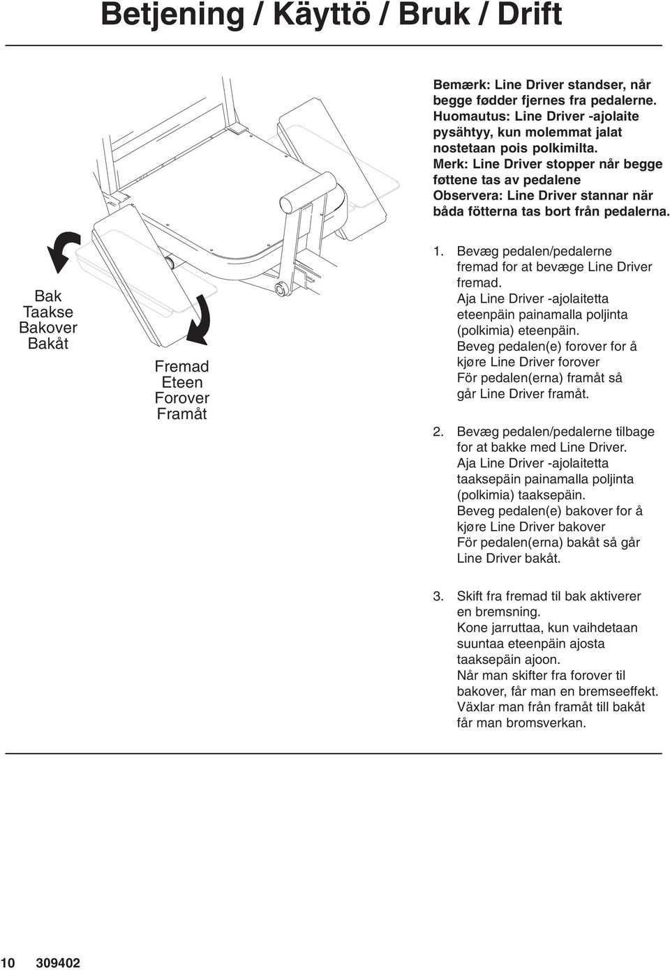 Bevæg pedalen/pedalerne fremad for at bevæge Line Driver fremad. Aja Line Driver -ajolaitetta eteenpäin painamalla poljinta (polkimia) eteenpäin.