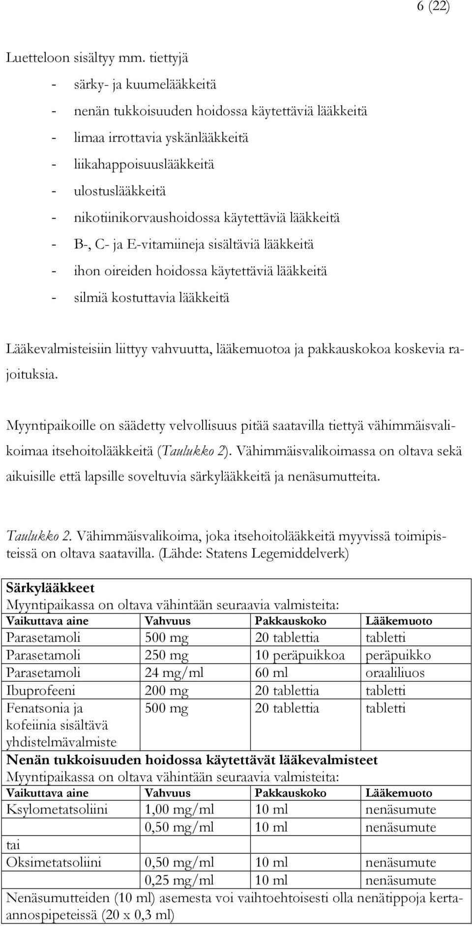 käytettäviä lääkkeitä - B-, C- ja E-vitamiineja sisältäviä lääkkeitä - ihon oireiden hoidossa käytettäviä lääkkeitä - silmiä kostuttavia lääkkeitä Lääkevalmisteisiin liittyy vahvuutta, lääkemuotoa ja