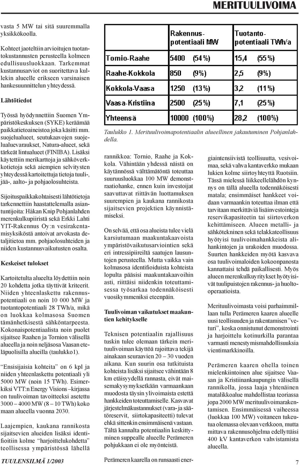 Lähtötiedot Työssä hyödynnettiin Suomen Ympäristökeskuksen (SYKE) keräämää paikkatietoaineistoa joka käsitti mm.