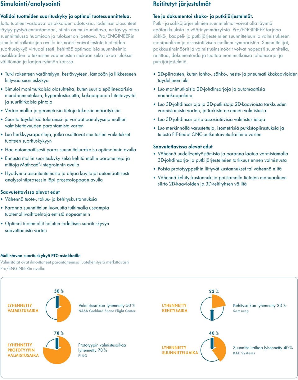 Pro/ENGINEERin simulointiratkaisujen avulla insinöörit voivat testata tuotteiden suorituskykyä virtuaalisesti, kehittää optimaalisia suunnitelmia asiakkaiden ja teknisten vaatimusten mukaan sekä