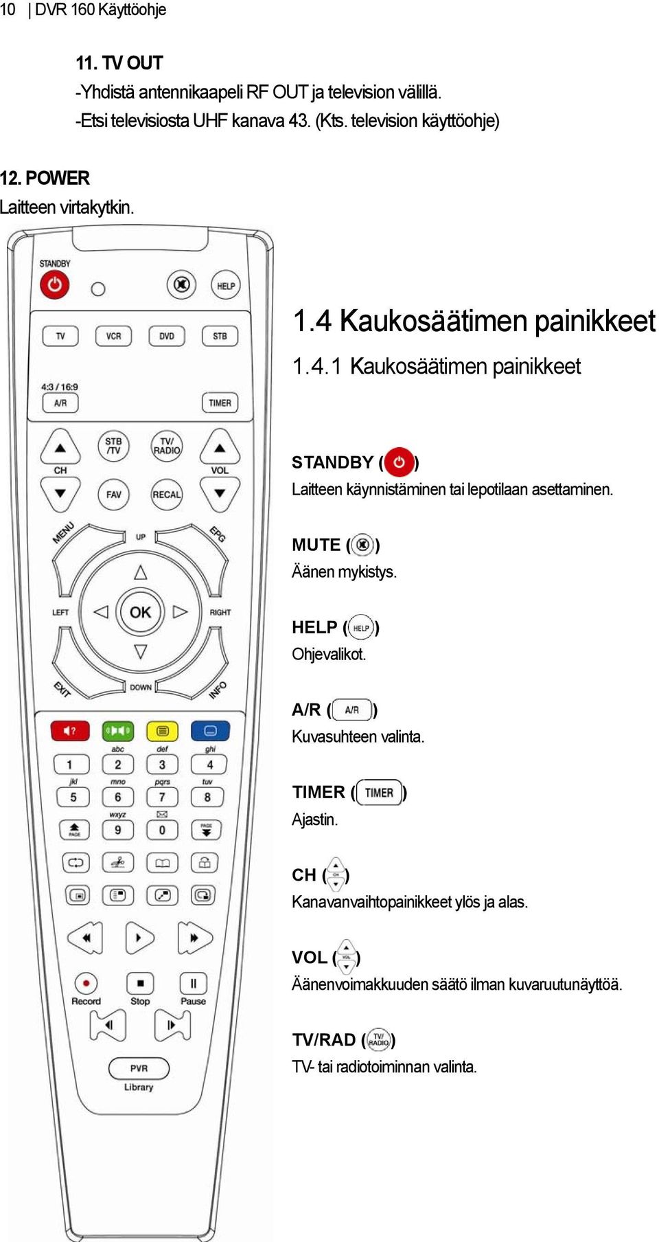 Kaukosäätimen painikkeet 1.4.1 Kaukosäätimen painikkeet STANDBY ( ) Laitteen käynnistäminen tai lepotilaan asettaminen.