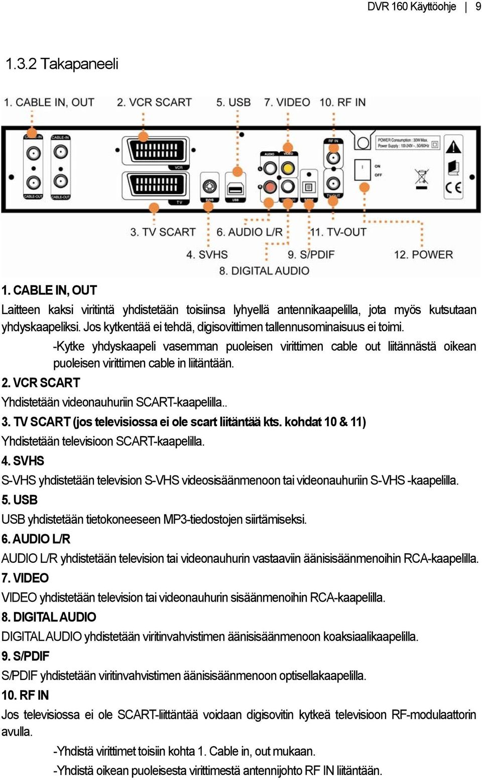 VCR SCART Yhdistetään videonauhuriin SCART-kaapelilla.. 3. TV SCART (jos televisiossa ei ole scart liitäntää kts. kohdat 10 & 11) Yhdistetään televisioon SCART-kaapelilla. 4.