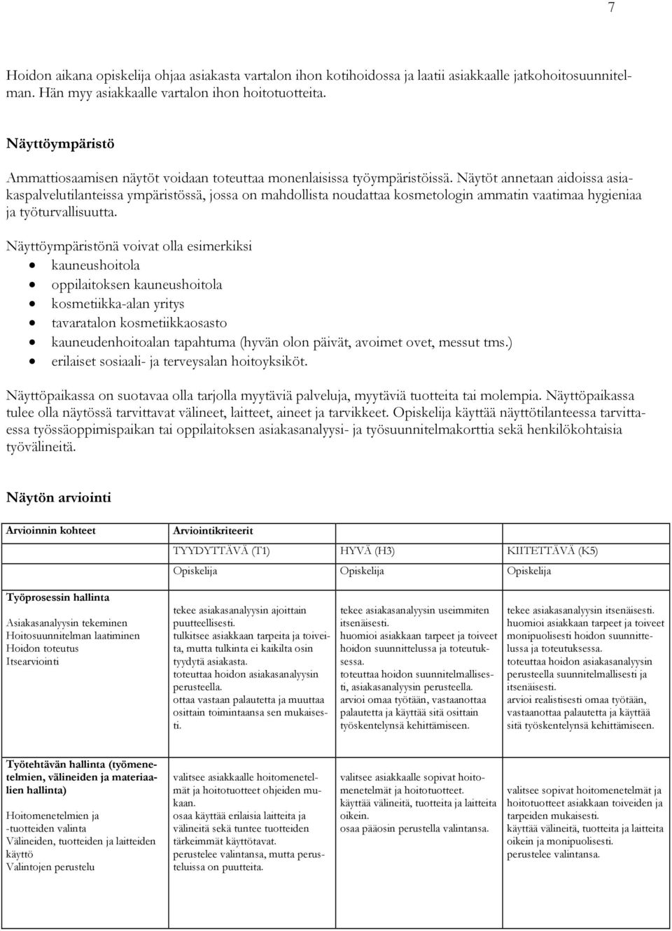 Näytöt annetaan aidoissa asiakaspalvelutilanteissa ympäristössä, jossa on mahdollista noudattaa kosmetologin ammatin vaatimaa hygieniaa ja työturvallisuutta.