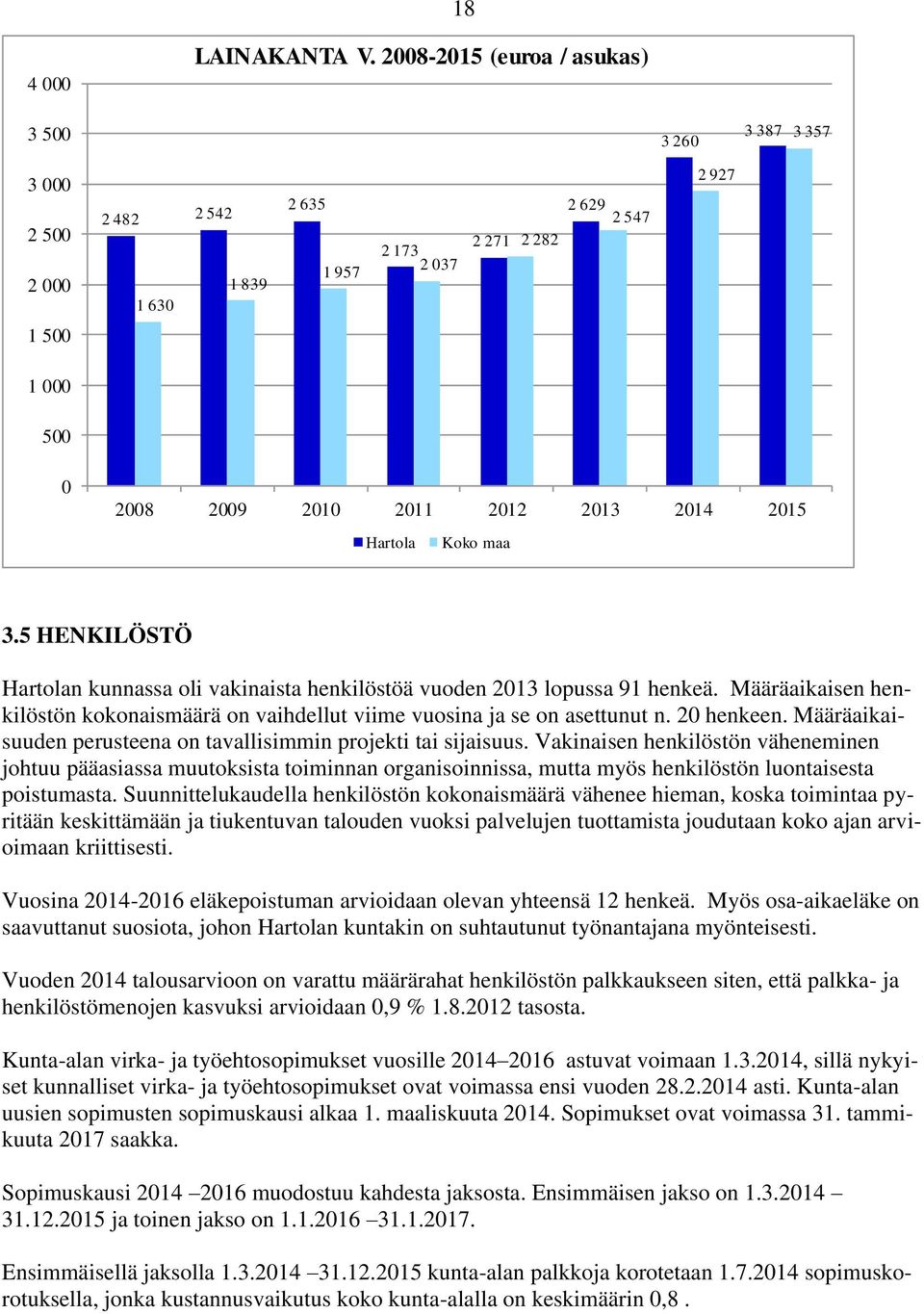 2015 Hartola Koko maa 3.5 HENKILÖSTÖ Hartolan kunnassa oli vakinaista henkilöstöä vuoden 2013 lopussa 91 henkeä.