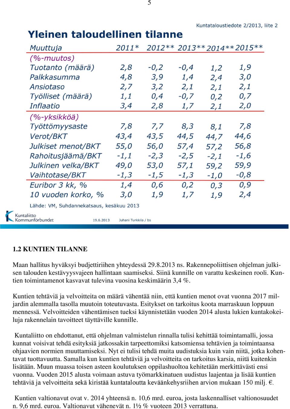 Kuntien tehtäviä ja velvoitteita on määrä vähentää niin, että kuntien menot ovat vuonna 2017 miljardin alemmalla tasolla muutoin toteutuvasta. Esitykset on tarkoitus koota marraskuun loppuun mennessä.