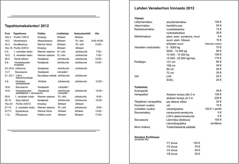 5. Kevät talkoot Kesäpesä Johtokunta Johtokunta 1 0:00-9.6. Veneilykauden avajaiset Kesäpesä Johtokunta Johtokunta 1 3:00-23.-24.6. Juhannus Kesäpesä Johtokunta Johtokunta 1 4.7.