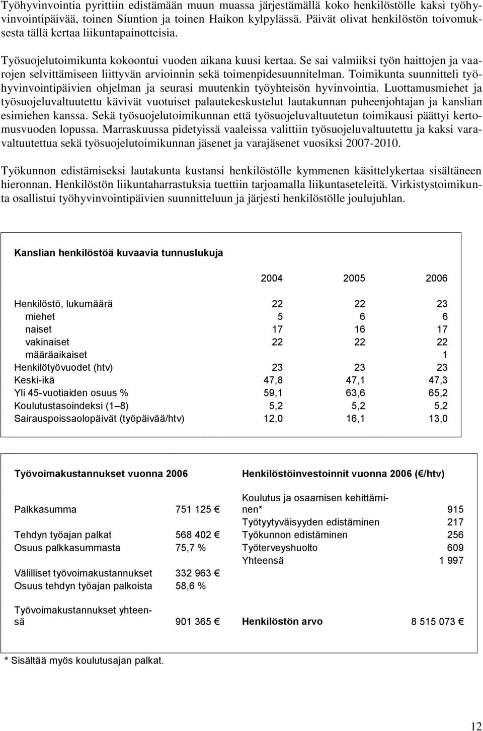 Se sai valmiiksi työn haittojen ja vaarojen selvittämiseen liittyvän arvioinnin sekä toimenpidesuunnitelman.