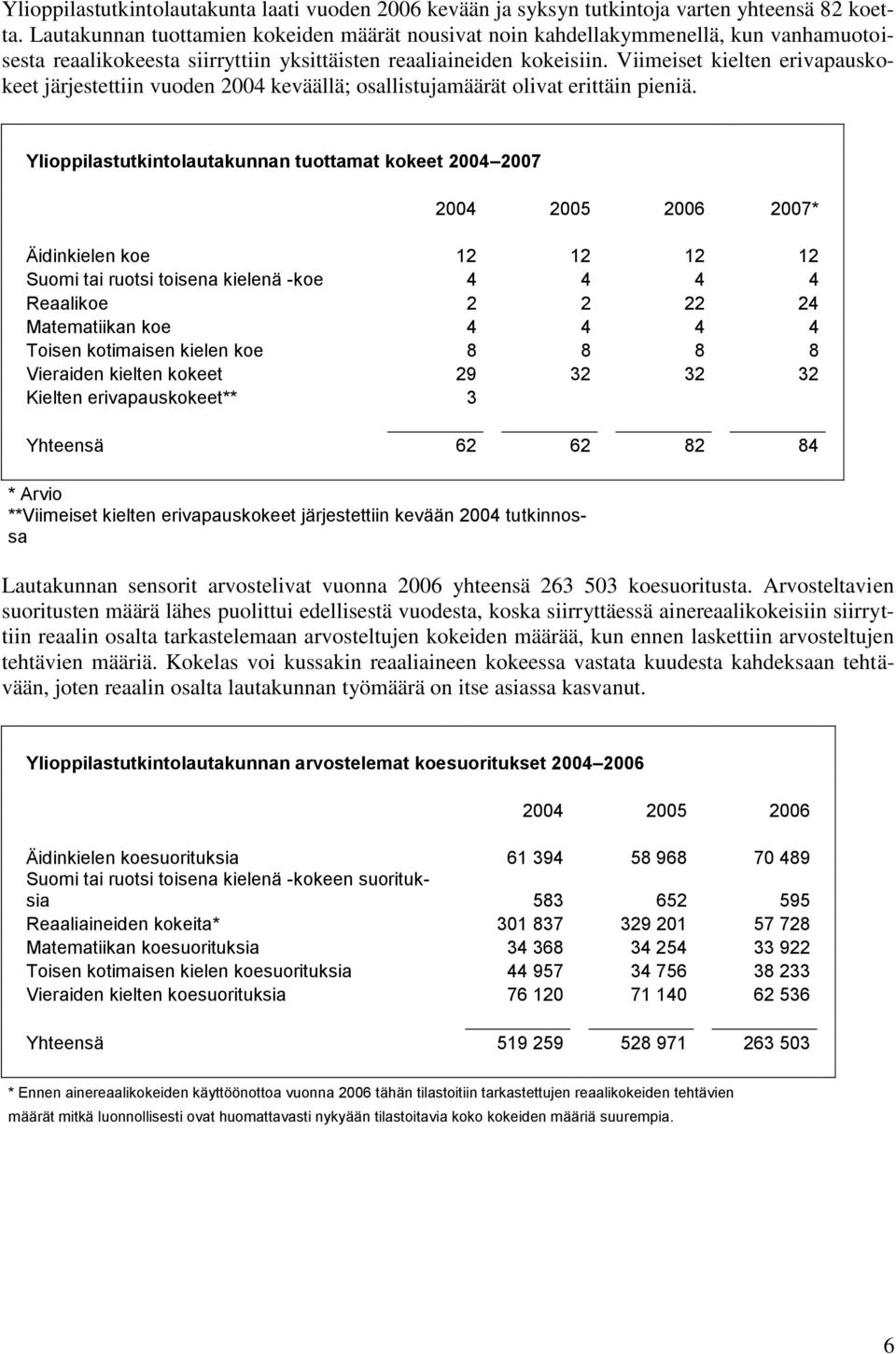 Viimeiset kielten erivapauskokeet järjestettiin vuoden 2004 keväällä; osallistujamäärät olivat erittäin pieniä.