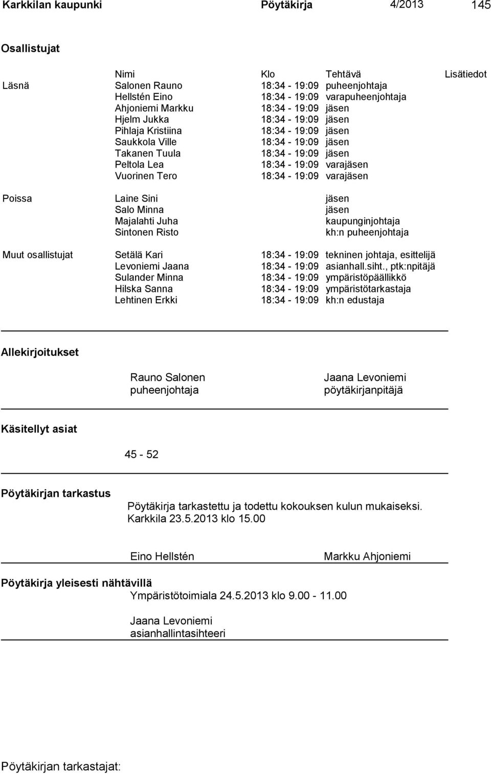 18:34-19:09 varajäsen Poissa Laine Sini jäsen Salo Minna jäsen Majalahti Juha kaupunginjohtaja Sintonen Risto kh:n puheenjohtaja Muut osallistujat Setälä Kari 18:34-19:09 tekninen johtaja, esittelijä