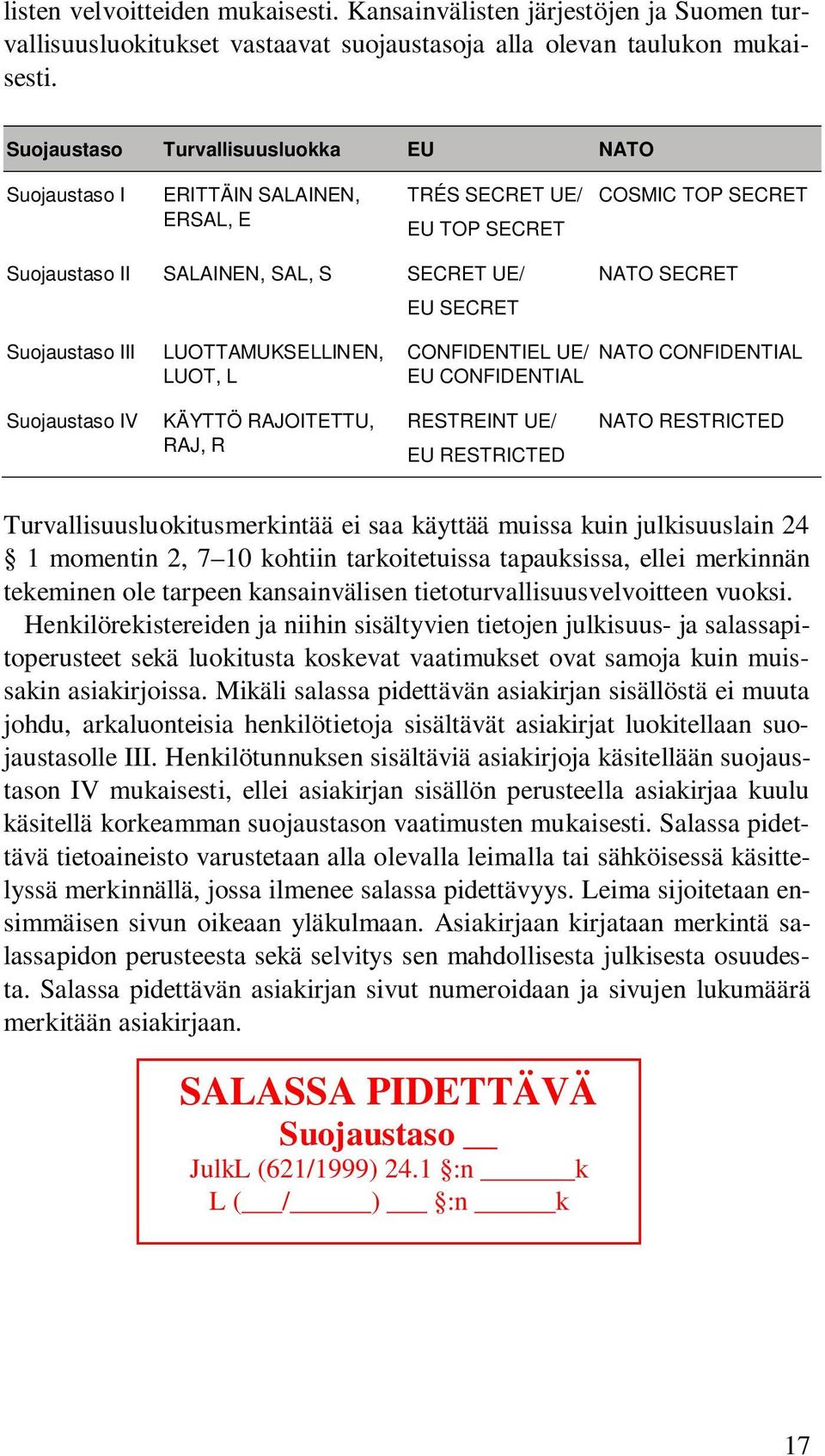 Suojaustaso III LUOTTAMUKSELLINEN, LUOT, L CONFIDENTIEL UE/ EU CONFIDENTIAL NATO CONFIDENTIAL Suojaustaso IV KÄYTTÖ RAJOITETTU, RAJ, R RESTREINT UE/ EU RESTRICTED NATO RESTRICTED