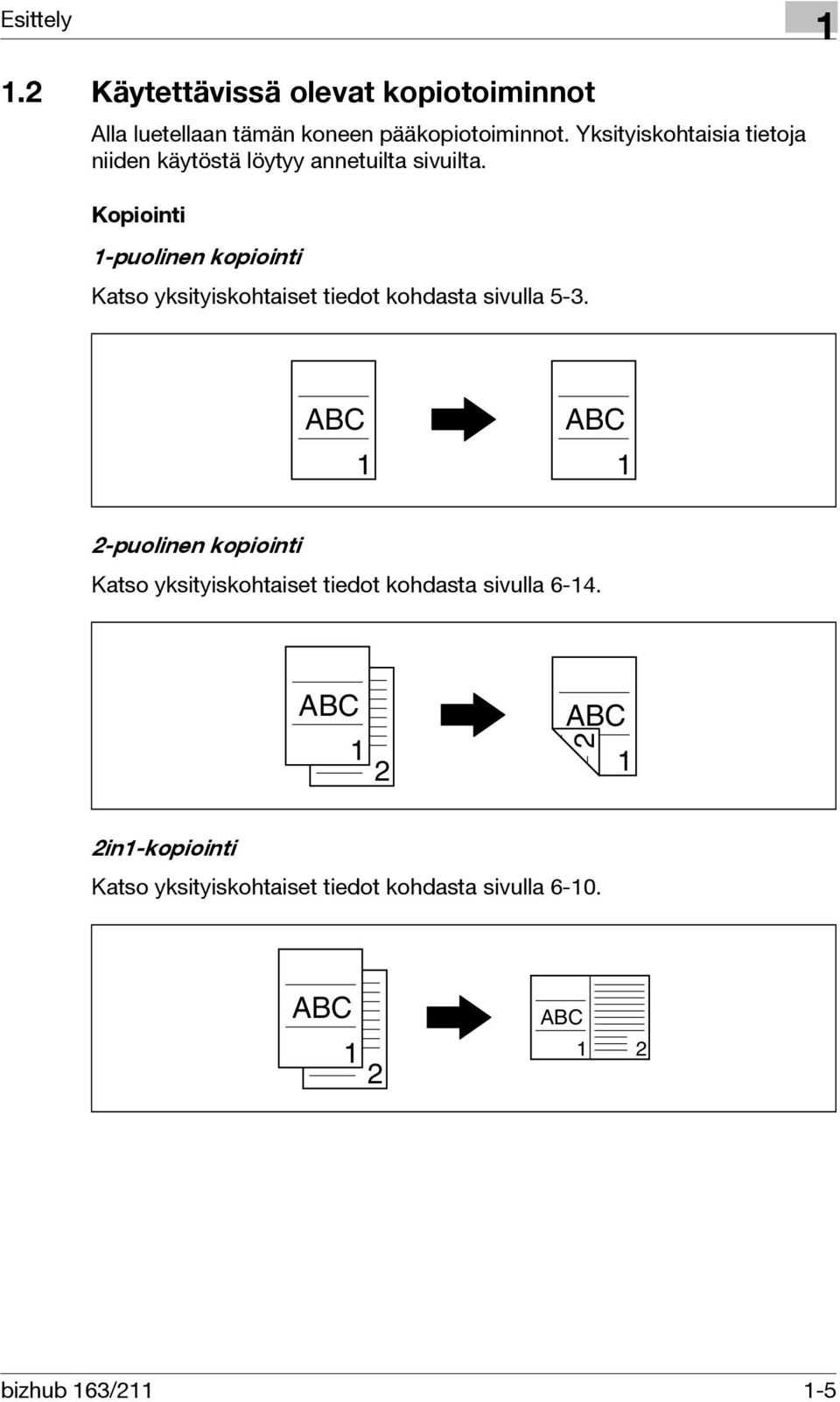 Kopiointi 1-puolinen kopiointi Katso yksityiskohtaiset tiedot kohdasta sivulla 5-3.