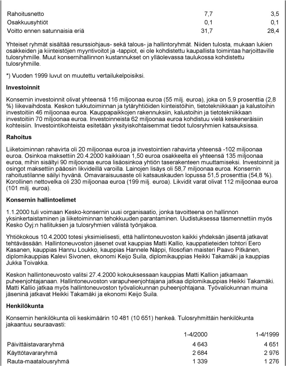 Muut konsernihallinnon kustannukset on ylläolevassa taulukossa kohdistettu tulosryhmille. *) Vuoden 1999 luvut on muutettu vertailukelpoisiksi.