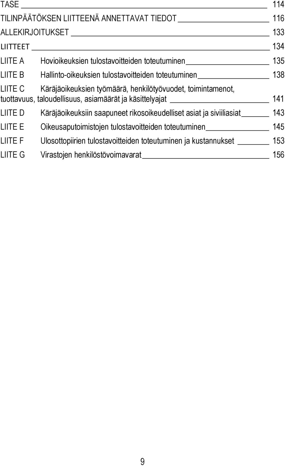taloudellisuus, asiamäärät ja käsittelyajat 141 LIITE D Käräjäoikeuksiin saapuneet rikosoikeudelliset asiat ja siviiliasiat 143 LIITE E