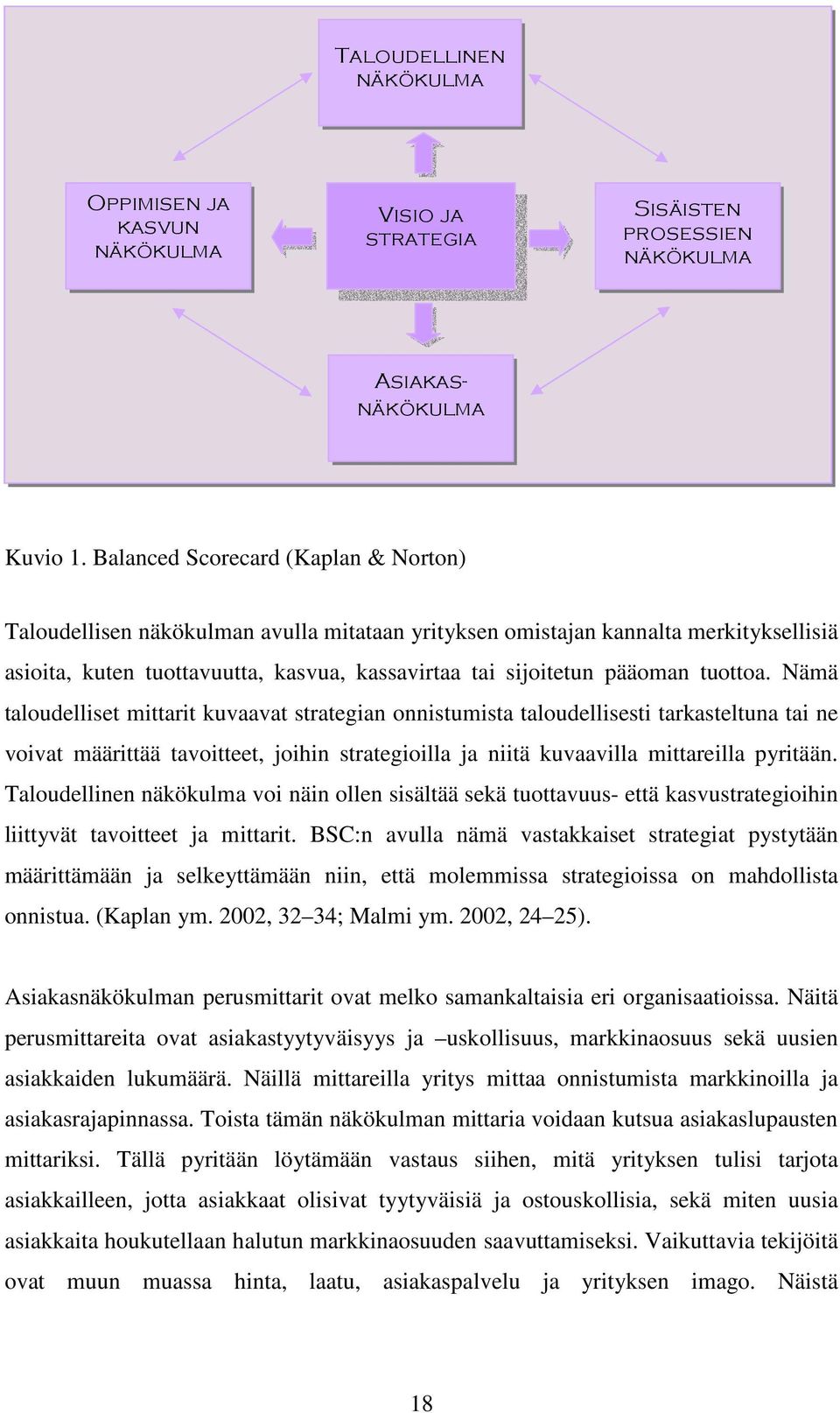 tuottoa. Nämä taloudelliset mittarit kuvaavat strategian onnistumista taloudellisesti tarkasteltuna tai ne voivat määrittää tavoitteet, joihin strategioilla ja niitä kuvaavilla mittareilla pyritään.