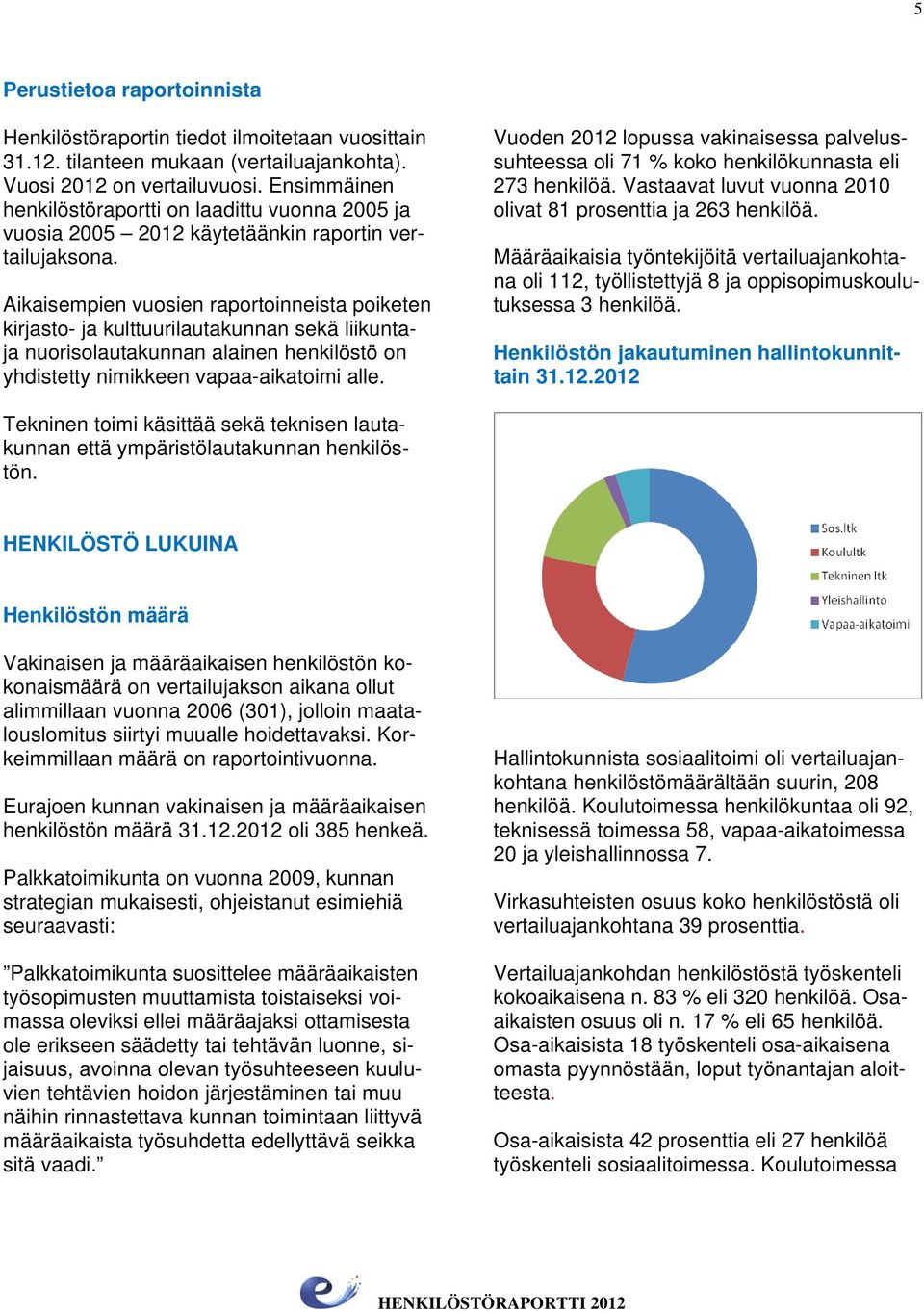 Aikaisempien vuosien raportoinneista poiketen kirjasto- ja kulttuurilautakunnan sekä liikuntaja nuorisolautakunnan alainen henkilöstö on yhdistetty nimikkeen vapaa-aikatoimi alle.