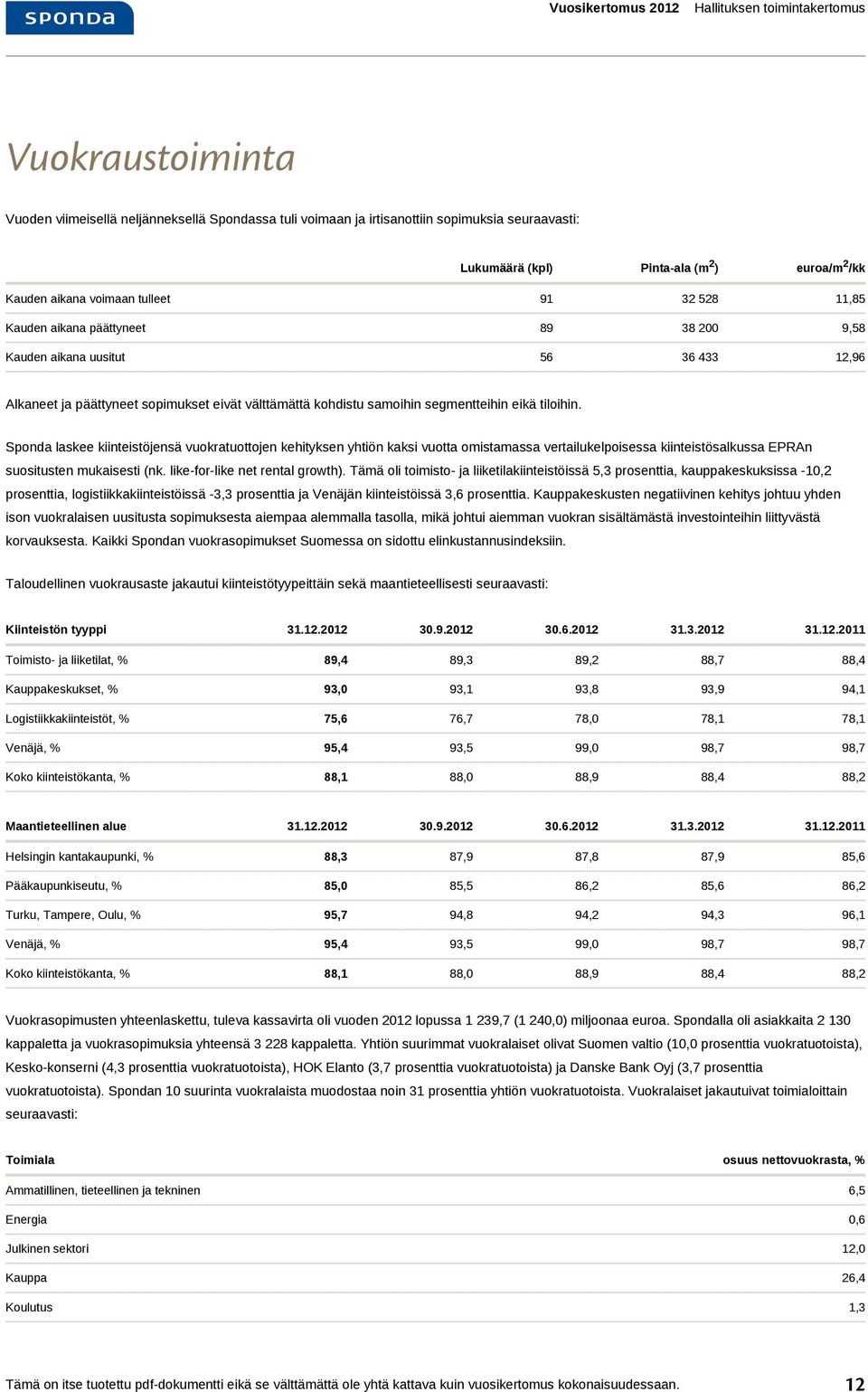 tiloihin. laskee kiinteistöjensä vuokratuottojen kehityksen yhtiön kaksi vuotta omistamassa vertailukelpoisessa kiinteistösalkussa EPRAn suositusten mukaisesti (nk. like-for-like net rental growth).