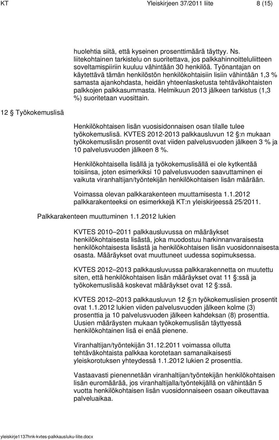 Työnantajan on käytettävä tämän henkilöstön henkilökohtaisiin lisiin vähintään 1,3 % samasta ajankohdasta, heidän yhteenlasketusta tehtäväkohtaisten palkkojen palkkasummasta.