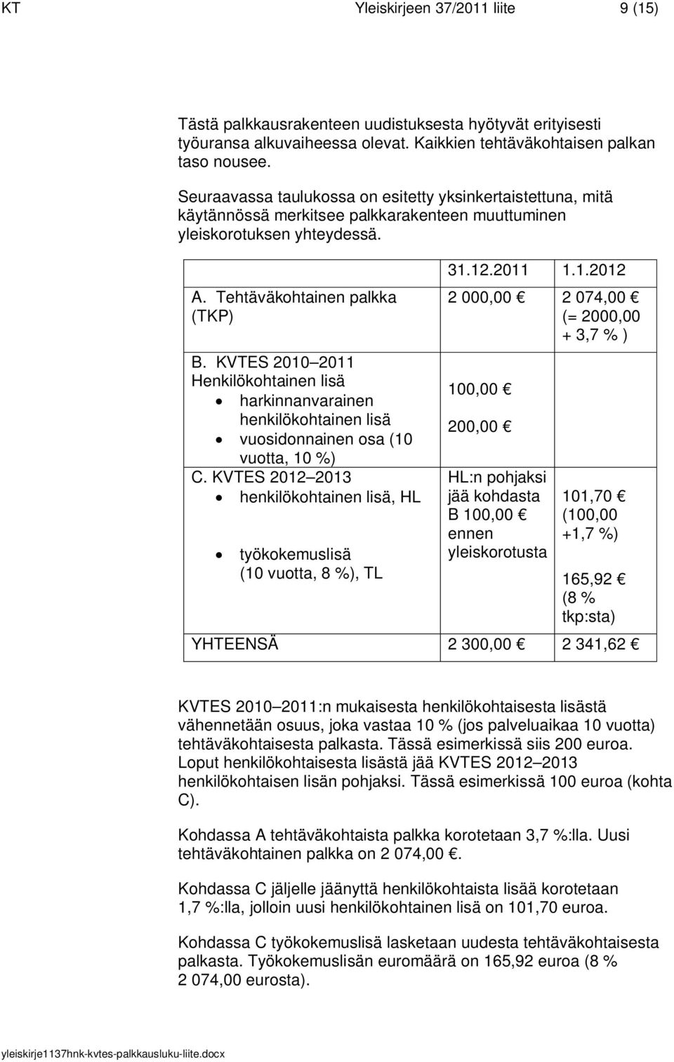 KVTES 2010 2011 Henkilökohtainen lisä harkinnanvarainen henkilökohtainen lisä vuosidonnainen osa (10 vuotta, 10 %) C. KVTES 2012 2013 henkilökohtainen lisä, HL työkokemuslisä (10 vuotta, 8 %), TL 31.