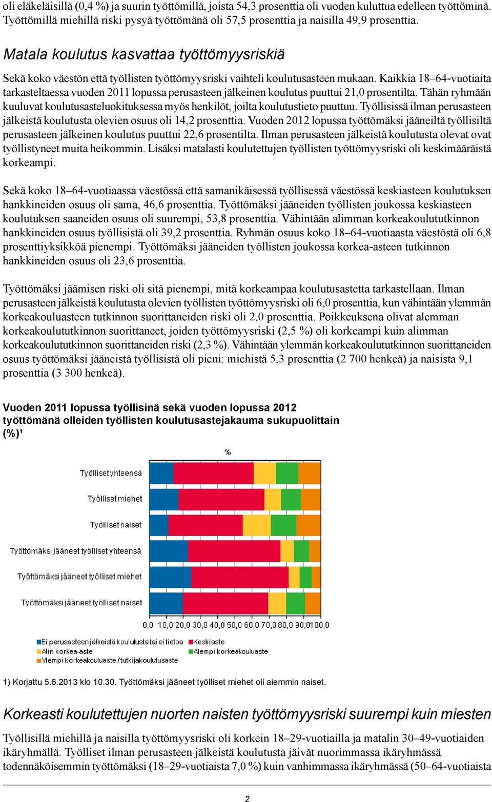 Matala koulutus kasvattaa työttömyysriskiä Sekä koko väestön että työllisten työttömyysriski vaihteli koulutusasteen mukaan.