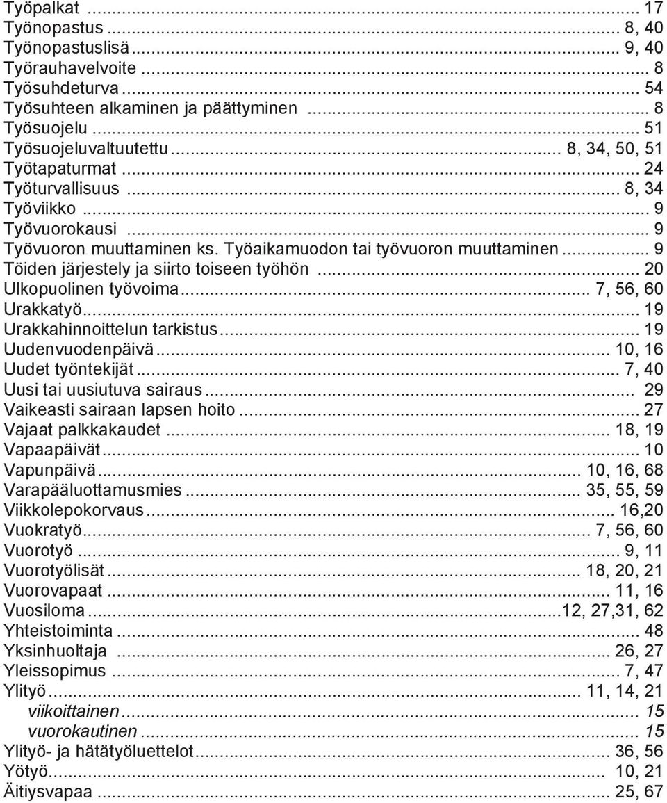 .. 9 Töiden järjestely ja siirto toiseen työhön... 20 Ulkopuolinen työvoima... 7, 56, 60 Urakkatyö... 19 Urakkahinnoittelun tarkistus... 19 Uudenvuodenpäivä... 10, 16 Uudet työntekijät.