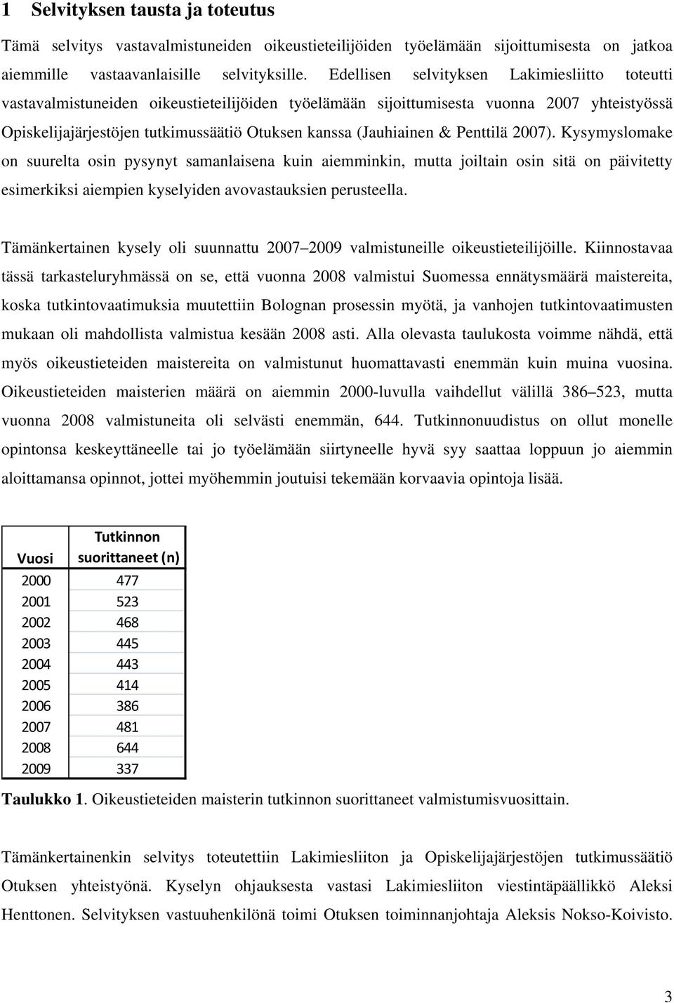 (Jauhiainen & Penttilä 2007). Kysymyslomake on suurelta osin pysynyt samanlaisena kuin aiemminkin, mutta joiltain osin sitä on päivitetty esimerkiksi aiempien kyselyiden avovastauksien perusteella.