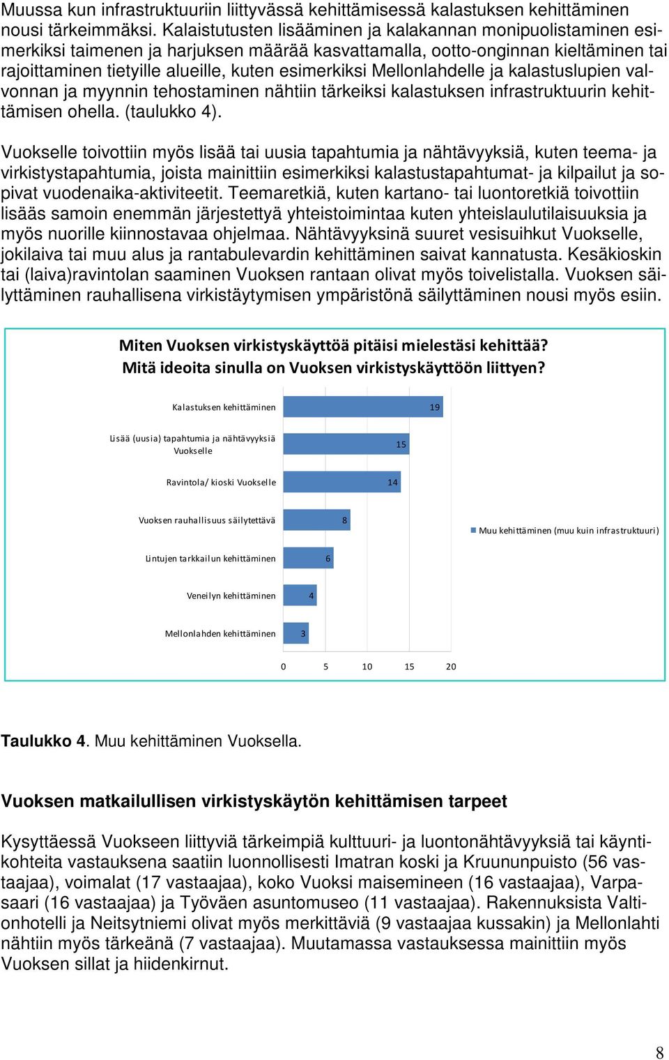 Mellonlahdelle ja kalastuslupien valvonnan ja myynnin tehostaminen nähtiin tärkeiksi kalastuksen infrastruktuurin kehittämisen ohella. (taulukko 4).