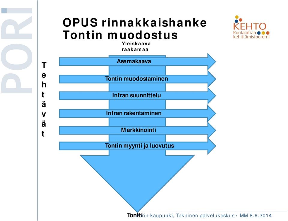 Infran suunnittelu Infran