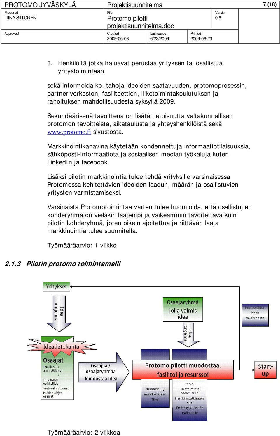 Sekundäärisenä tavoittena on lisätä tietoisuutta valtakunnallisen protomon tavoitteista, aikataulusta ja yhteyshenkilöistä sekä www.protomo.fi sivustosta.