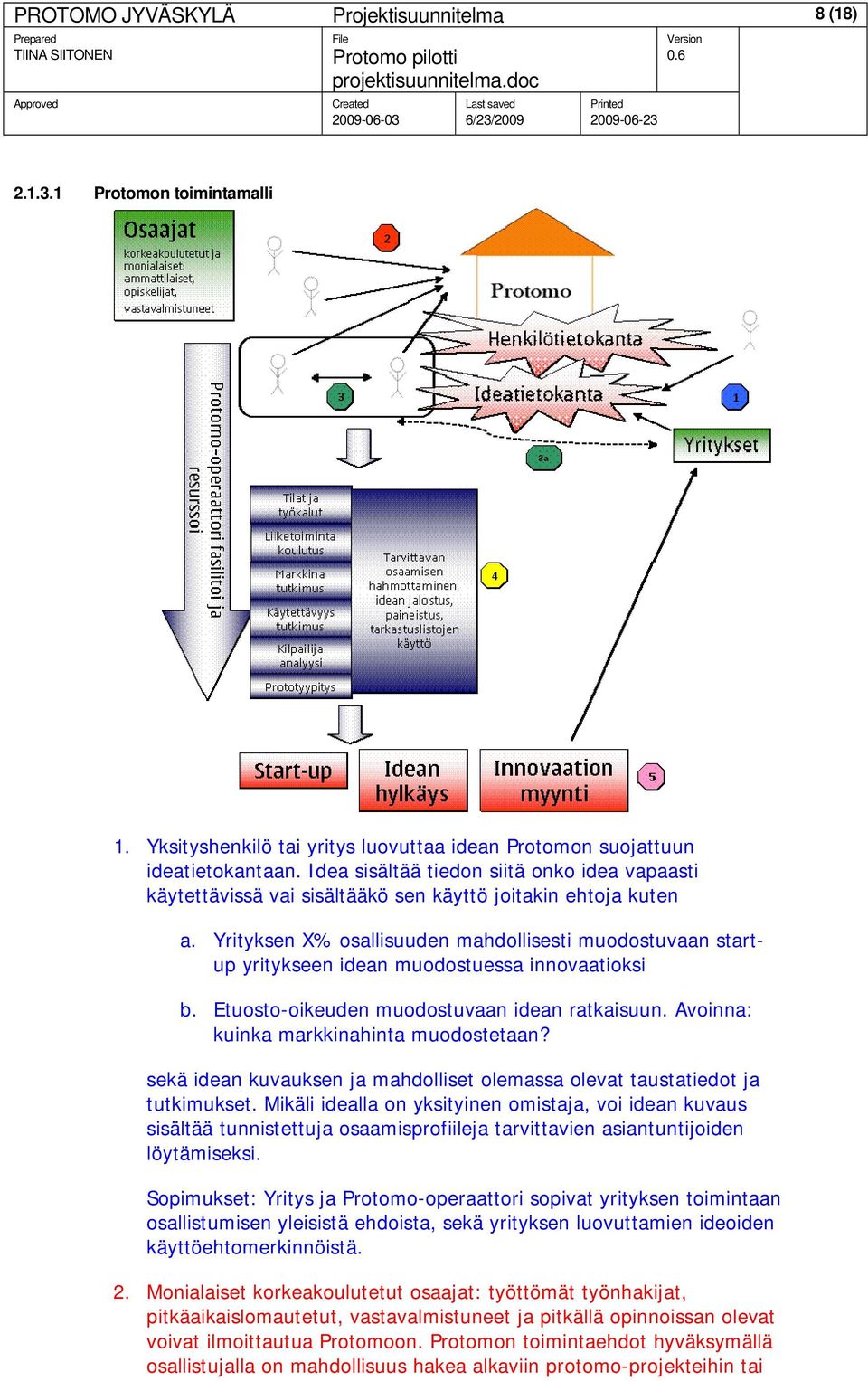 Yrityksen X% osallisuuden mahdollisesti muodostuvaan startup yritykseen idean muodostuessa innovaatioksi b. Etuosto-oikeuden muodostuvaan idean ratkaisuun. Avoinna: kuinka markkinahinta muodostetaan?