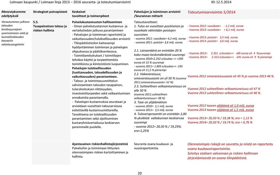 vaikuttavuuden/tuloksellisuuden arviointi - Tilinpäätöstiedon kattavampi hyödyntäminen toiminnan ja palvelujen ohjauksessa ja päätöksenteossa.