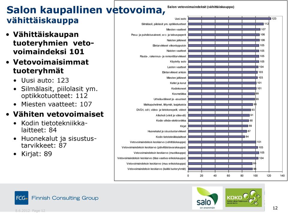 Silmälasit, piilolasit ym.