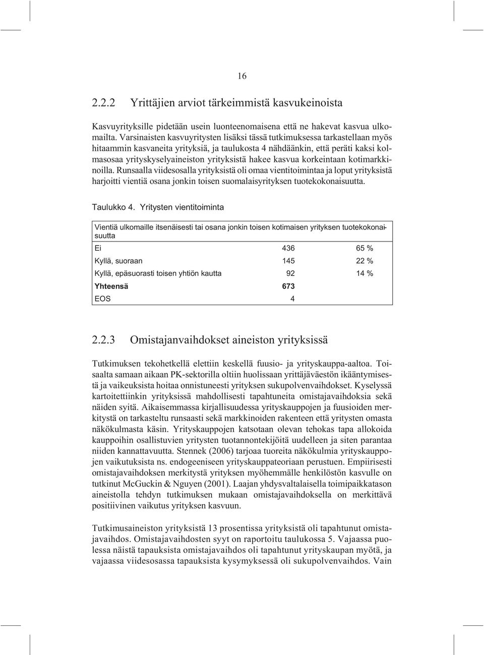 hakee kasvua korkeintaan kotimarkkinoilla. Runsaalla viidesosalla yrityksistä oli omaa vientitoimintaa ja loput yrityksistä harjoitti vientiä osana jonkin toisen suomalaisyrityksen tuotekokonaisuutta.