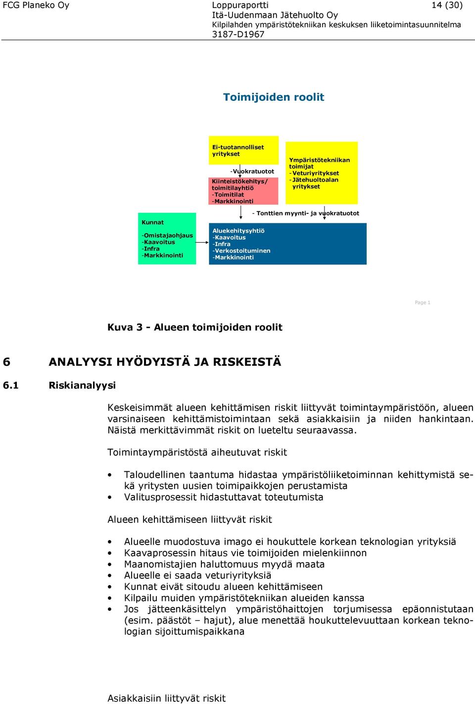 Page 1 Kuva 3 - Alueen toimijoiden roolit 6 ANALYYSI HYÖDYISTÄ JA RISKEISTÄ 6.