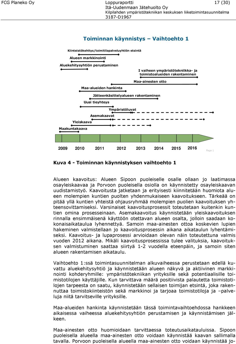 2009 2010 2011 2012 2013 2014 2015 2016 Page 1 Kuva 4 - Toiminnan käynnistyksen vaihtoehto 1 Alueen kaavoitus: Alueen Sipoon puoleiselle osalle ollaan jo laatimassa osayleiskaavaa ja Porvoon