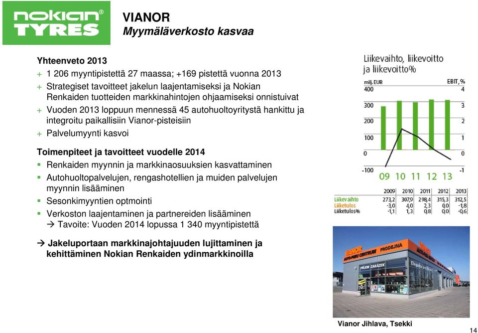 tavoitteet vuodelle 2014 Renkaiden myynnin ja markkinaosuuksien kasvattaminen Autohuoltopalvelujen, rengashotellien ja muiden palvelujen myynnin lisääminen Sesonkimyyntien optmointi Verkoston