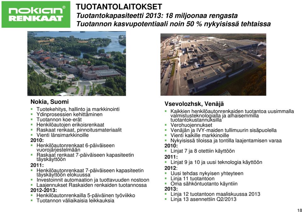 7-päiväiseen kapasiteetin täyskäyttöön 2011: Henkilöautonrenkaat 7-päiväiseen kapasiteetin täyskäyttöön elokuussa Investoinnit automaation ja tuottavuuden nostoon Laajennukset Raskaiden renkaiden