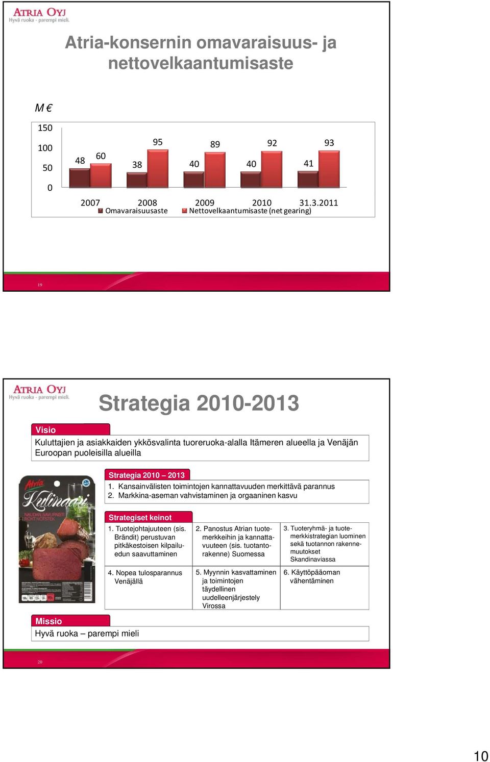 Euroopan puoleisilla alueilla Strategia 2013 1. Kansainvälisten toimintojen kannattavuuden merkittävä parannus 2.