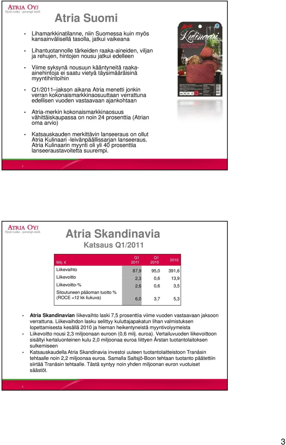 vastaavaan ajankohtaan Atria-merkin kokonaismarkkinaosuus vähittäiskaupassa on noin 24 prosenttia (Atrian oma arvio) Katsauskauden merkittävin lanseeraus on ollut Atria Kulinaari -leivänpäällissarjan