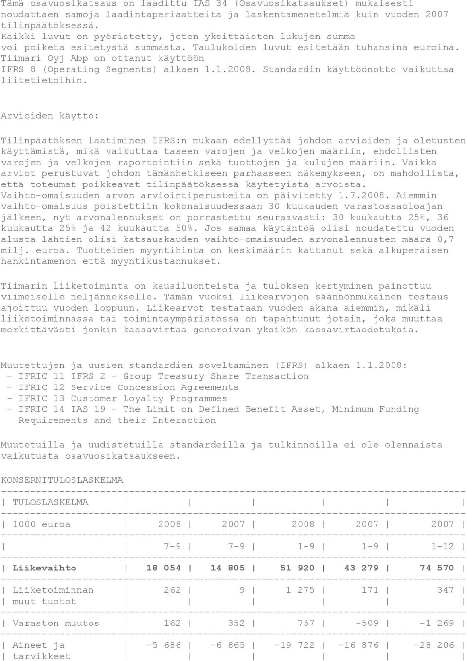 Tiimari Oyj Abp on ottanut käyttöön IFRS 8 (Operating Segments) alkaen 1.1.2008. Standardin käyttöönotto vaikuttaa liitetietoihin.