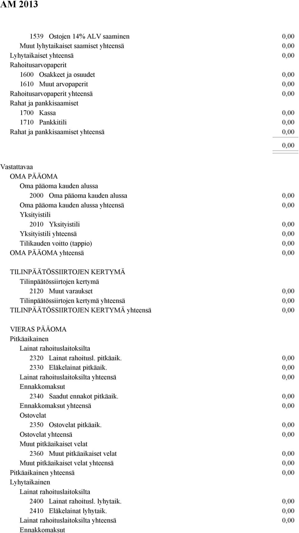 2010 Yksityistili Yksityistili yhteensä Tilikauden voitto (tappio) OMA PÄÄOMA yhteensä TILINPÄÄTÖSSIIRTOJEN KERTYMÄ Tilinpäätössiirtojen kertymä 2120 Muut varaukset Tilinpäätössiirtojen kertymä