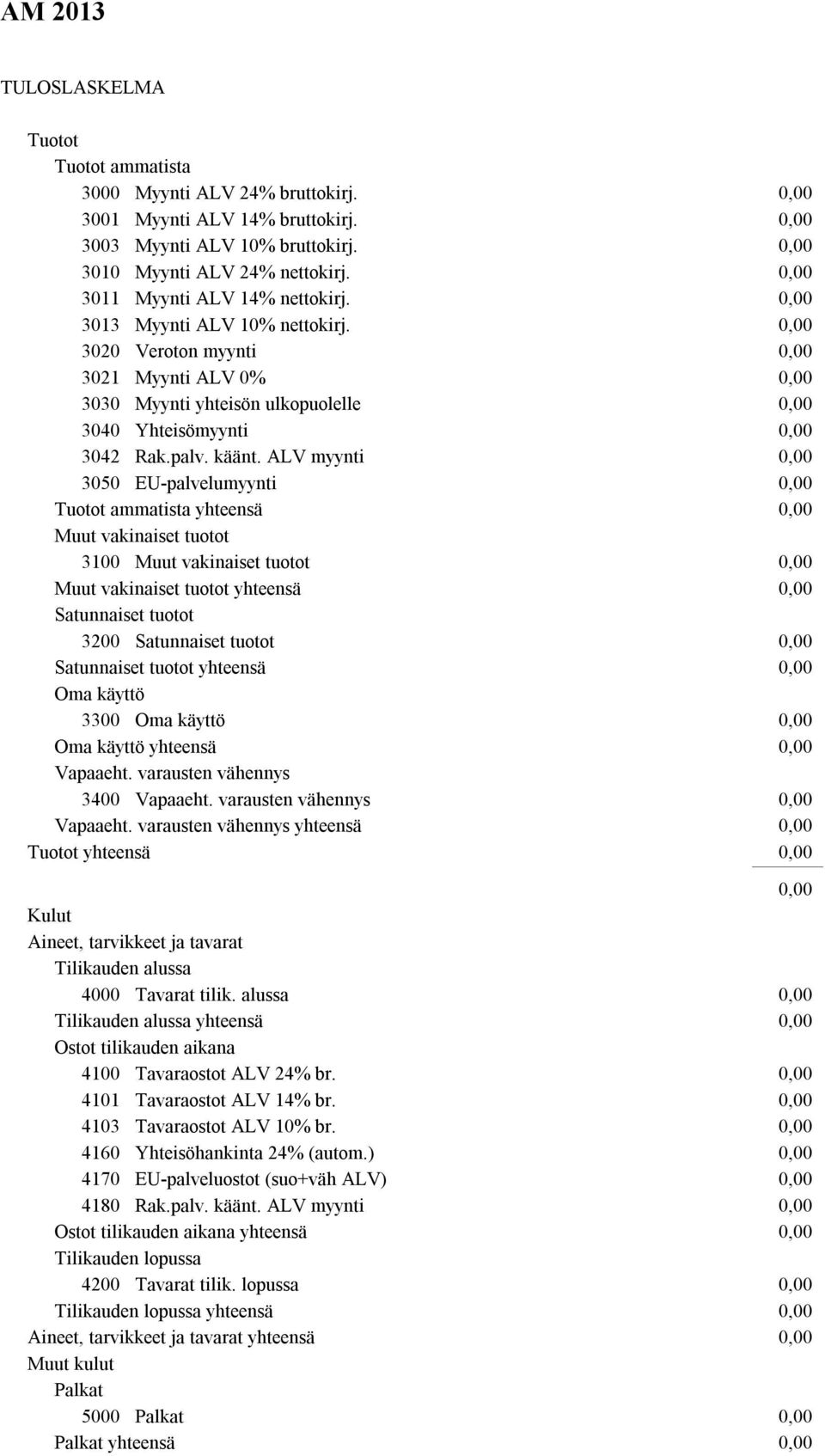 ALV myynti 3050 EU-palvelumyynti Tuotot matista yhteensä Muut vakinaiset tuotot 3100 Muut vakinaiset tuotot Muut vakinaiset tuotot yhteensä Satunnaiset tuotot 3200 Satunnaiset tuotot Satunnaiset