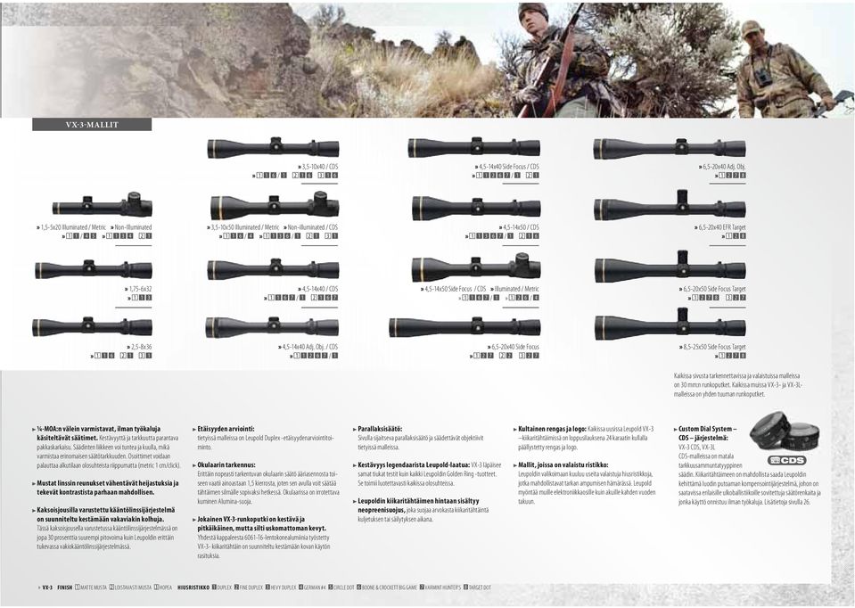 1 2 1 6» 6,5-20x40 EFR Target» 1 2 8» 1,75-6x32» 1 1 3» 4,5-14x40 / CDS» 1 1 6 7 / 1 2 1 6 7» 4,5-14x50 Side Focus / CDS» Illuminated / Metric» 1 1 6 7 / 1» 1 2 6 / 4» 6,5-20x50 Side Focus Target» 1