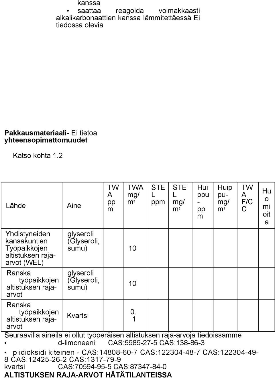 2 KOHTA 8: Altistuksen rajoittaminen / henkilönsuojaaminen 8.1.