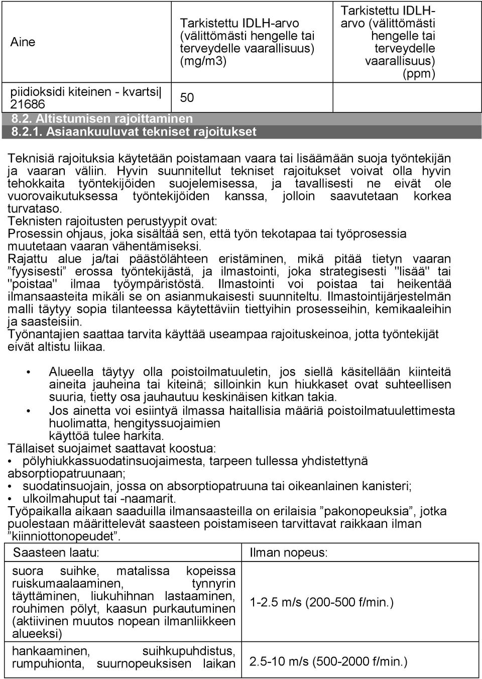 Asiaankuuluvat tekniset rajoitukset Tarkistettu IDLHarvo (välittömästi hengelle tai terveydelle vaarallisuus) (ppm) Teknisiä rajoituksia käytetään poistamaan vaara tai lisäämään suoja työntekijän ja