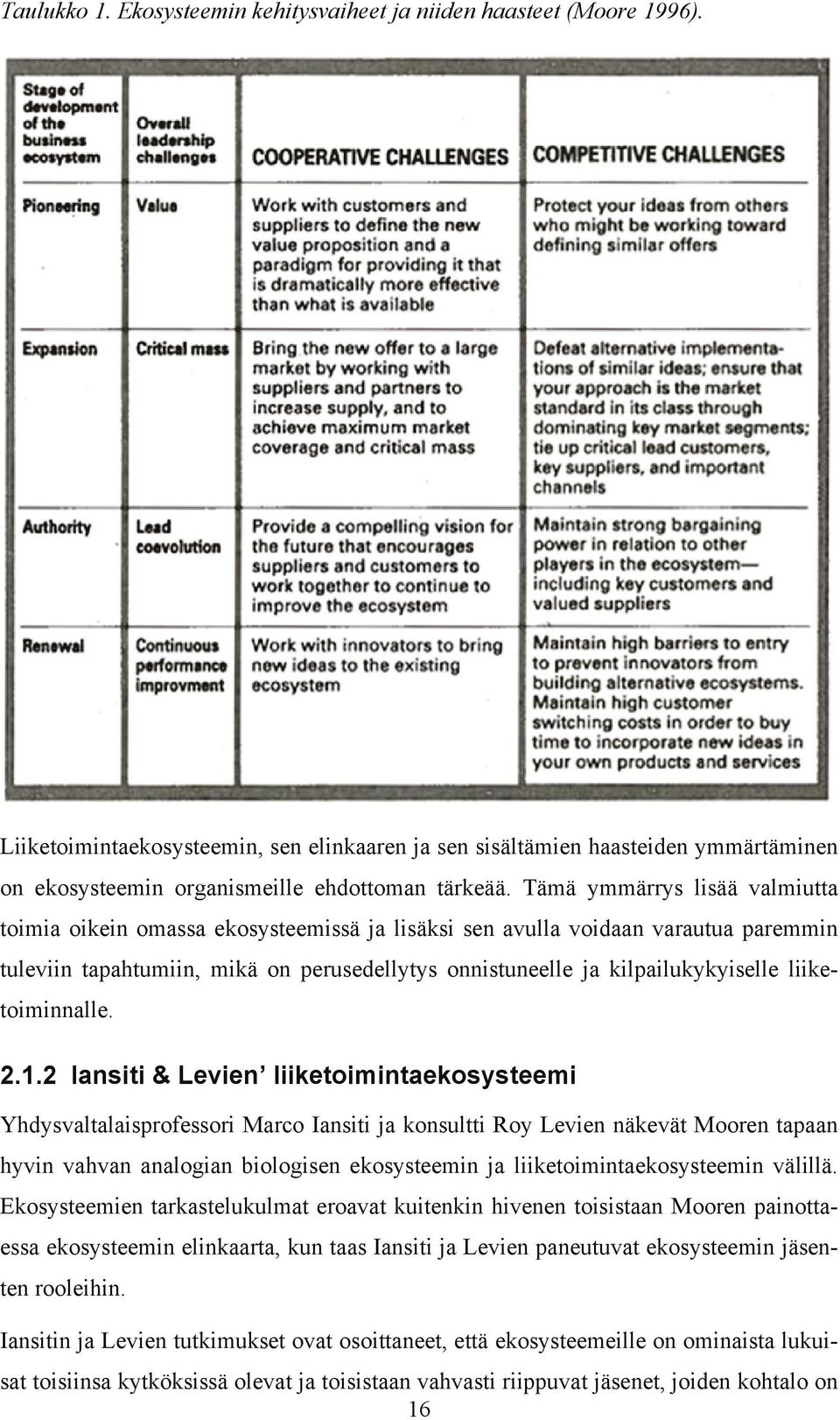 Tämä ymmärrys lisää valmiutta toimia oikein omassa ekosysteemissä ja lisäksi sen avulla voidaan varautua paremmin tuleviin tapahtumiin, mikä on perusedellytys onnistuneelle ja kilpailukykyiselle