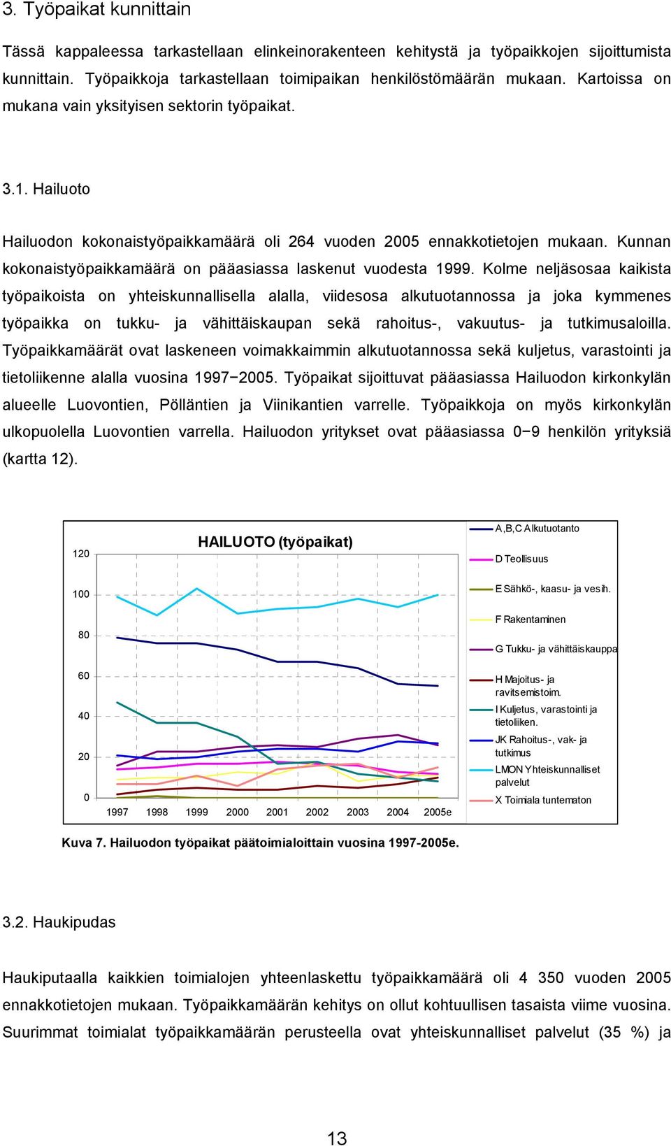 Kunnan kokonaistyöpaikkamäärä on pääasiassa laskenut vuodesta 1999.