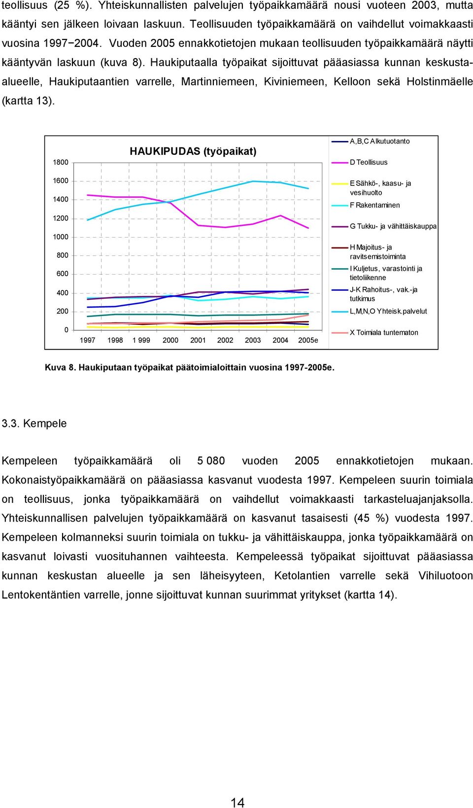 Haukiputaalla työpaikat sijoittuvat pääasiassa kunnan keskustaalueelle, Haukiputaantien varrelle, Martinniemeen, Kiviniemeen, Kelloon sekä Holstinmäelle (kartta 13).